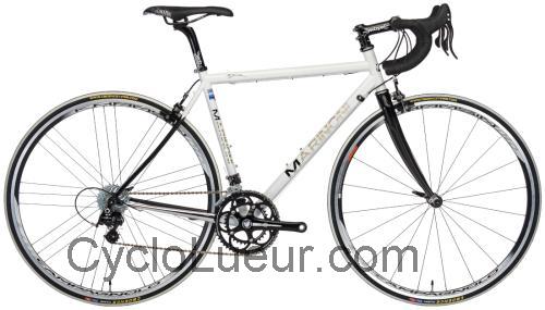 Marinoni Sportivo fiche technique et avis